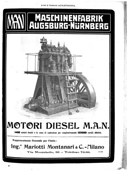 L'elettricista rivista mensile di elettrotecnica