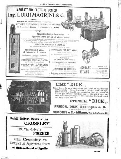 L'elettricista rivista mensile di elettrotecnica