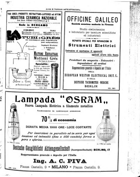 L'elettricista rivista mensile di elettrotecnica