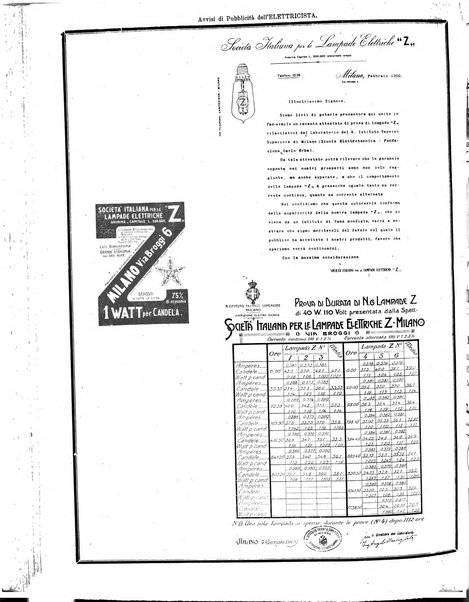 L'elettricista rivista mensile di elettrotecnica