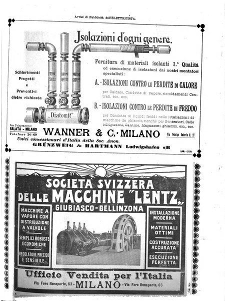 L'elettricista rivista mensile di elettrotecnica