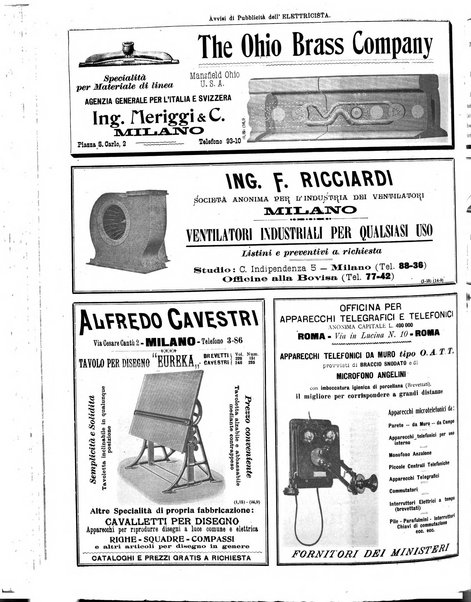 L'elettricista rivista mensile di elettrotecnica