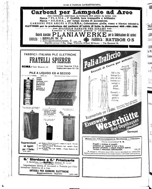 L'elettricista rivista mensile di elettrotecnica