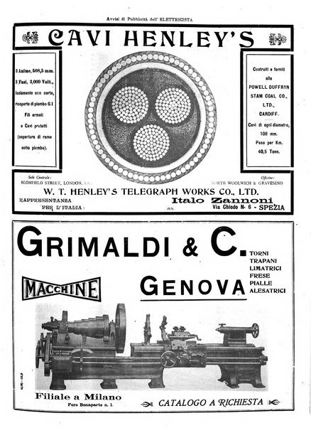 L'elettricista rivista mensile di elettrotecnica