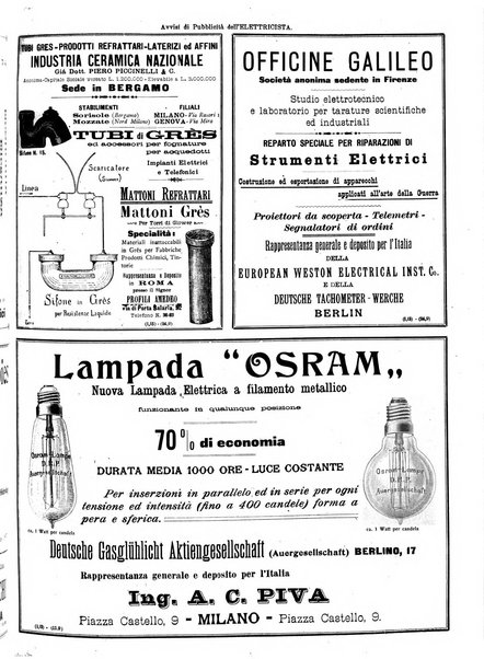 L'elettricista rivista mensile di elettrotecnica