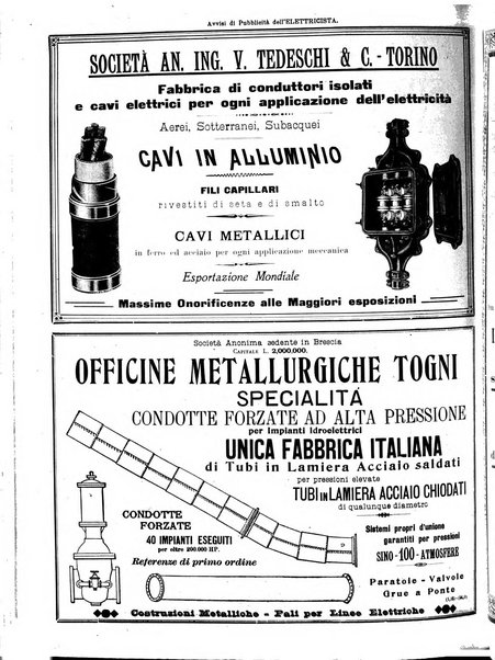 L'elettricista rivista mensile di elettrotecnica