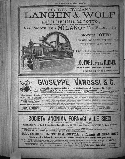 L'elettricista rivista mensile di elettrotecnica