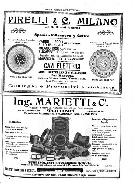 L'elettricista rivista mensile di elettrotecnica