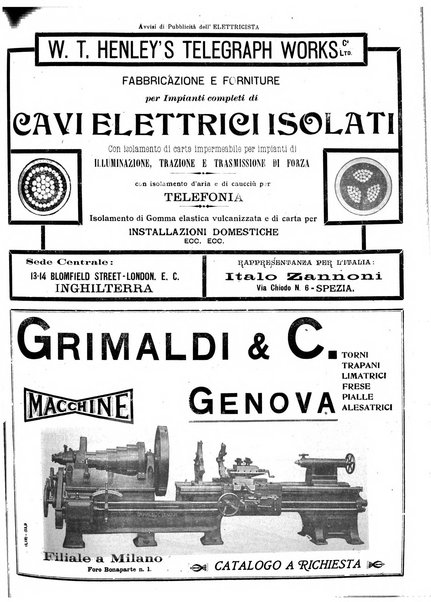 L'elettricista rivista mensile di elettrotecnica