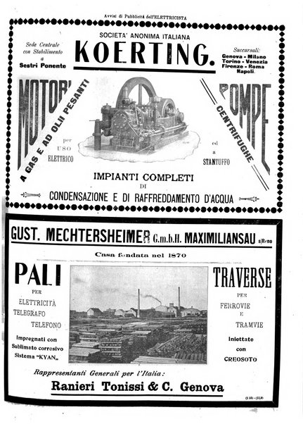 L'elettricista rivista mensile di elettrotecnica