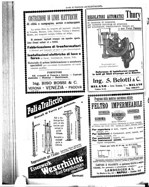 L'elettricista rivista mensile di elettrotecnica