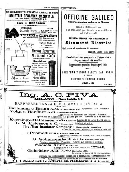 L'elettricista rivista mensile di elettrotecnica