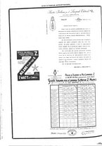 giornale/CFI0352557/1909/unico/00000860