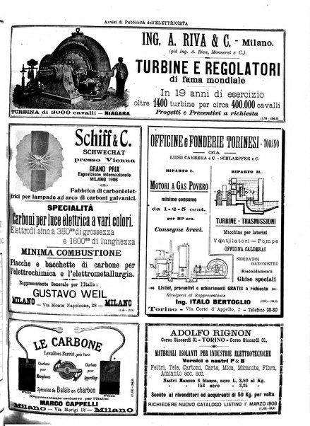 L'elettricista rivista mensile di elettrotecnica