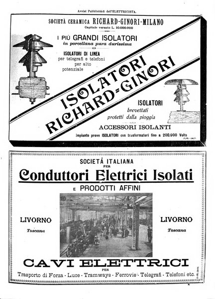 L'elettricista rivista mensile di elettrotecnica