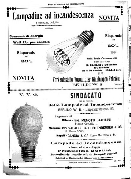 L'elettricista rivista mensile di elettrotecnica