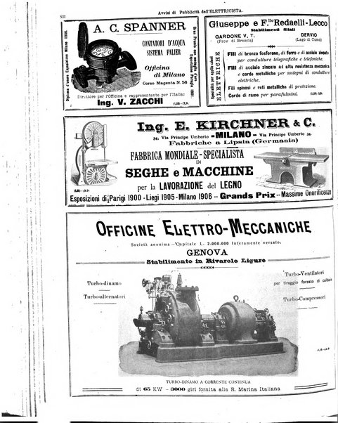 L'elettricista rivista mensile di elettrotecnica