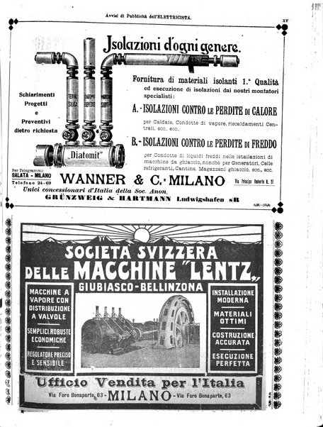 L'elettricista rivista mensile di elettrotecnica