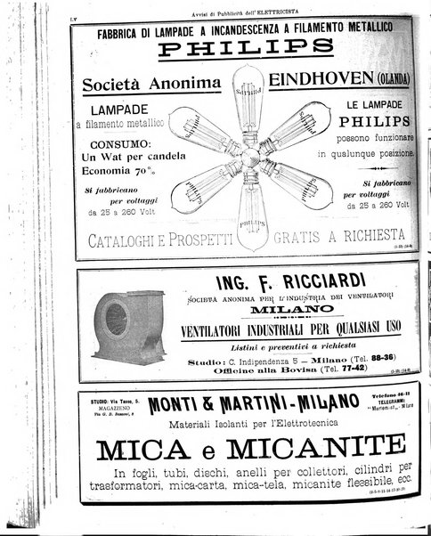 L'elettricista rivista mensile di elettrotecnica