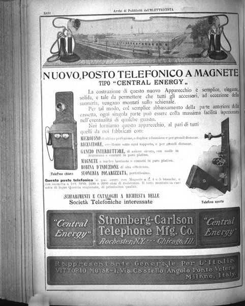 L'elettricista rivista mensile di elettrotecnica