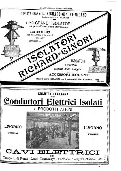 L'elettricista rivista mensile di elettrotecnica