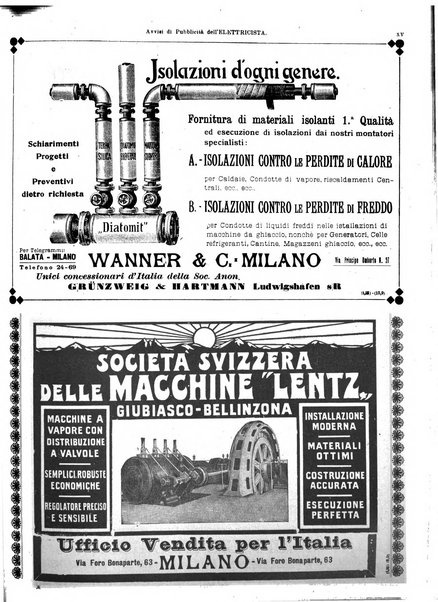 L'elettricista rivista mensile di elettrotecnica