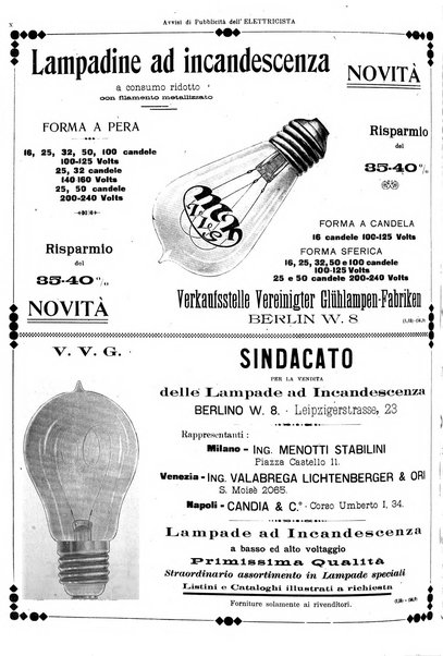 L'elettricista rivista mensile di elettrotecnica