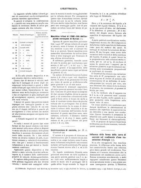 L'elettricista rivista mensile di elettrotecnica