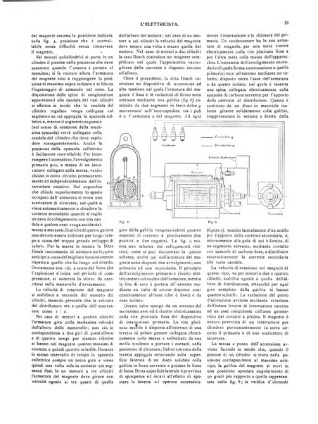 L'elettricista rivista mensile di elettrotecnica