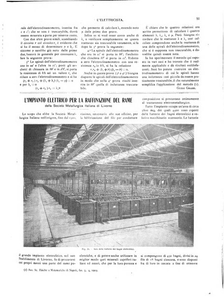 L'elettricista rivista mensile di elettrotecnica