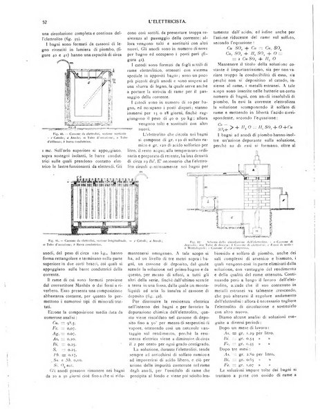 L'elettricista rivista mensile di elettrotecnica