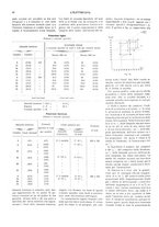 giornale/CFI0352557/1910/unico/00000084