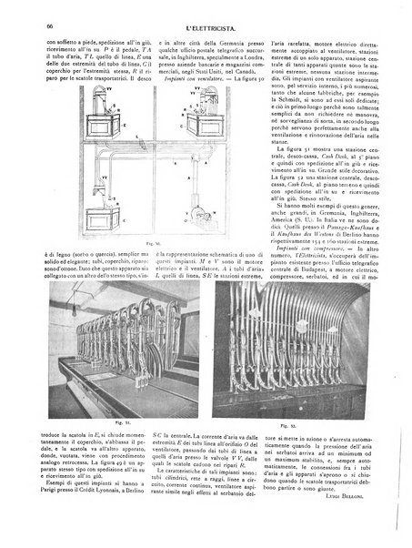 L'elettricista rivista mensile di elettrotecnica