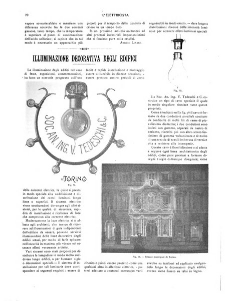 L'elettricista rivista mensile di elettrotecnica