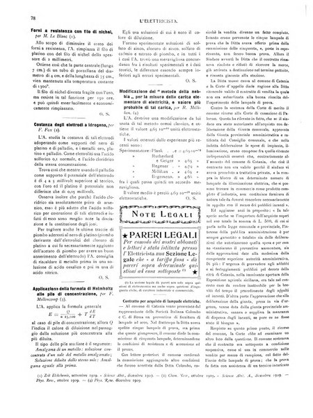 L'elettricista rivista mensile di elettrotecnica