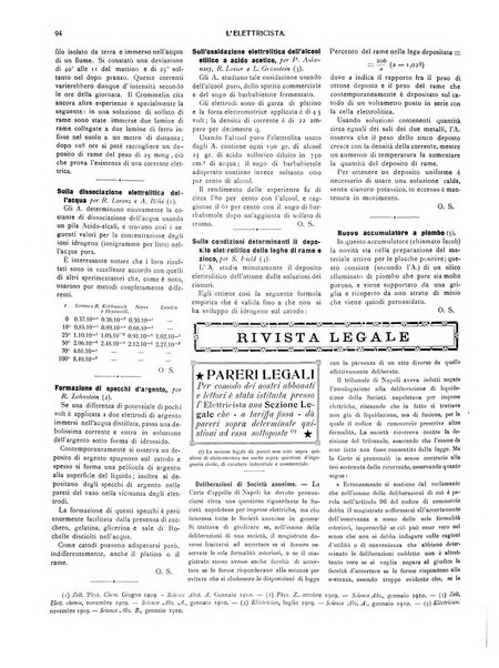 L'elettricista rivista mensile di elettrotecnica