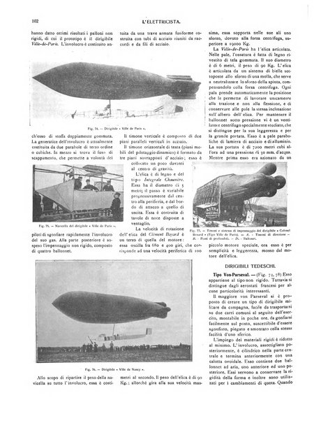 L'elettricista rivista mensile di elettrotecnica