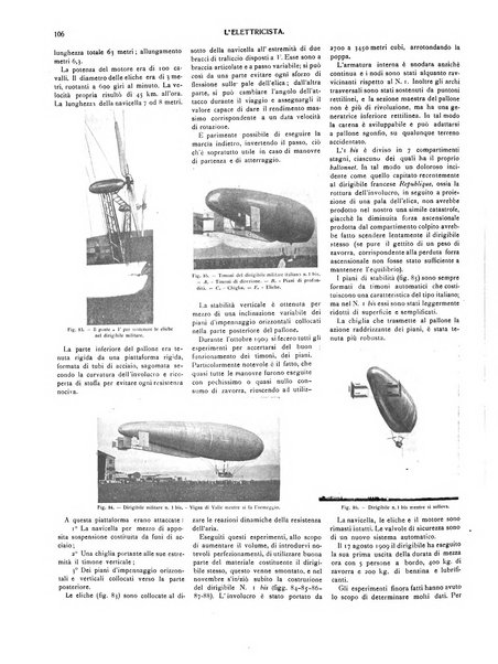 L'elettricista rivista mensile di elettrotecnica