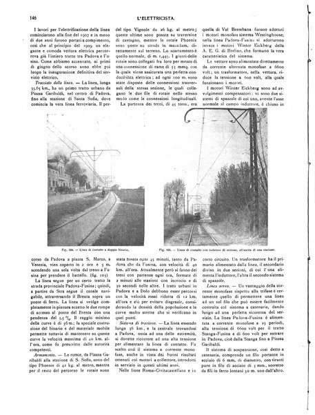 L'elettricista rivista mensile di elettrotecnica