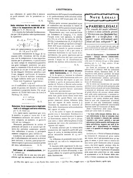 L'elettricista rivista mensile di elettrotecnica