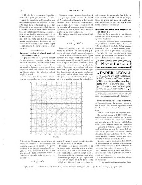 L'elettricista rivista mensile di elettrotecnica