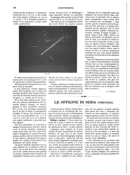 L'elettricista rivista mensile di elettrotecnica