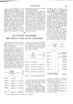 giornale/CFI0352557/1910/unico/00000261