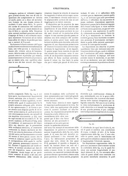 L'elettricista rivista mensile di elettrotecnica