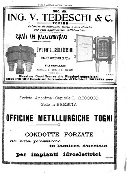 L'elettricista rivista mensile di elettrotecnica