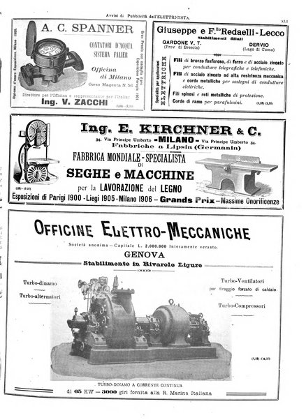 L'elettricista rivista mensile di elettrotecnica