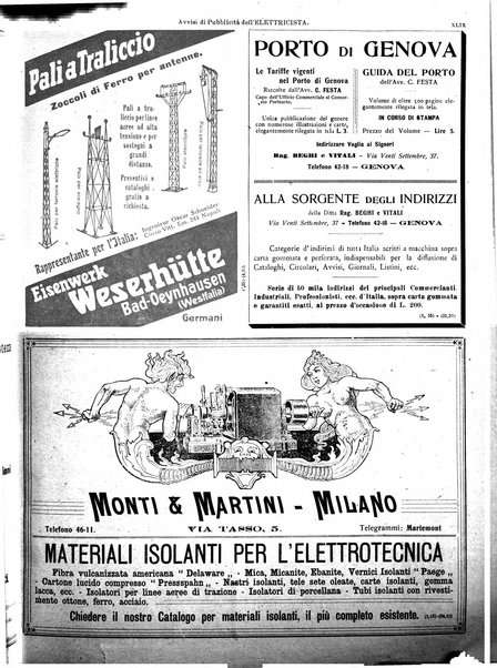 L'elettricista rivista mensile di elettrotecnica