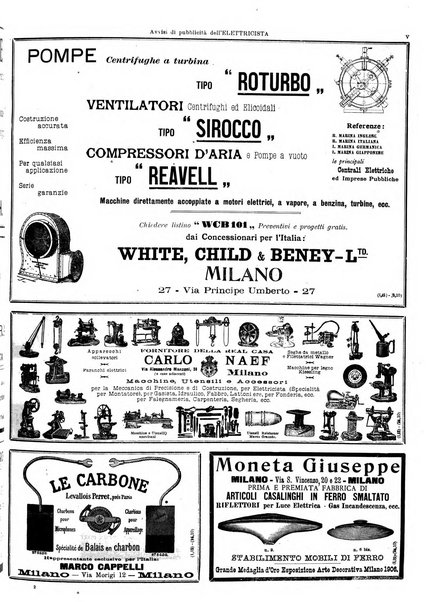 L'elettricista rivista mensile di elettrotecnica