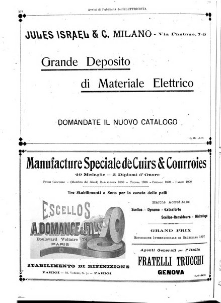 L'elettricista rivista mensile di elettrotecnica