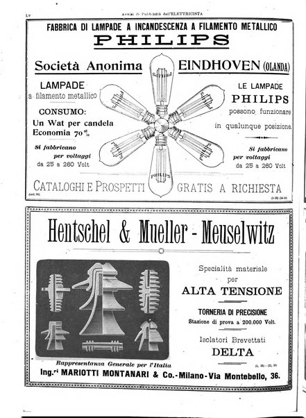 L'elettricista rivista mensile di elettrotecnica